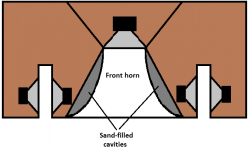 LTO dual-side slot - top-view cut-out.png
