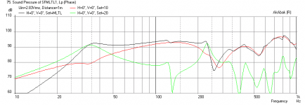 Silver-Flute-8inch-MLTL-Sub-Freq-1m.png