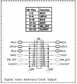 WM8805_EV1M_Rev3.1.png