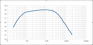 coil freq resp.png