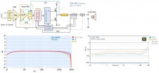 SDA-400-Diagr.jpg