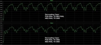 Decoupling_Comparison_Pos_Rail.jpg