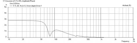 Karlsonator-7o15x-Alpair10p2-Displ.png