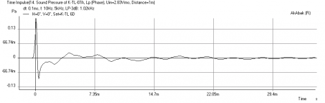 Karlsonator-7o15x-Alpair10p2-Impulse.png