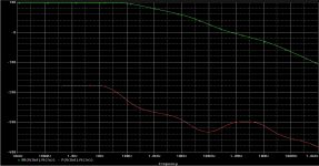 0.1p compensation 10m esr output.PNG 0.1p compensation 10m esr output.PNG