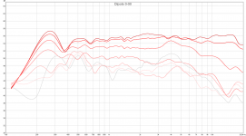 dipole 0-90 2.png