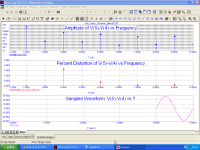 Tubey_Circlotron_BabySit_Distortion_Analisys_50 W.png