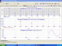 Tubey_Circlotron_BabySit_Distortion_Analisys_10 W.png