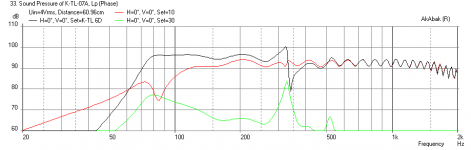 Karlsonator-0.4x-TC9FD-Freq-24in-reflections.png
