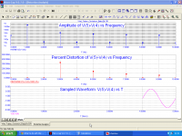 Tubey_Circlotron_BabySit_Distortion_Analisys_1 W.png