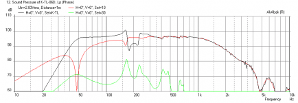 Karlsonator-Beta10CX-Freq-1m-no-walls.png