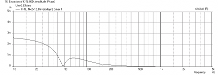 Karlsonator-Beta10CX-Displ-no-walls.png
