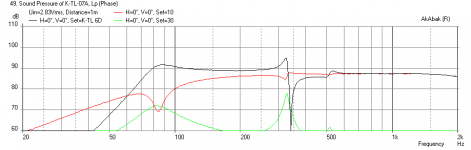 Karlsonator-0.4x-DJN-Freq-1m.png