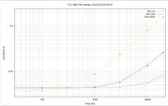 F4-1watt-Rin-fsweeps.jpg