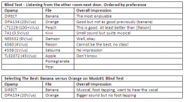 BlindTest2.PNG