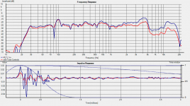 XPS-MLTL-Meas-1.png