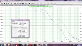 GainWire-TIS-simplerTPC-simple-study-EF-LMOS-highfbres-lowFB-LG.jpg