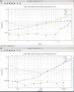 C4-32v-2fet-sweeps.jpg