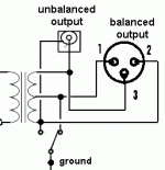 LL in Balanced mode.gif