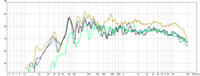 s1_2 wide bipole bipole_h30 dipole_h30.png