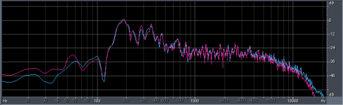 2 spectra source v response.png 2 spectra source v response.png