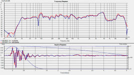 XPS-MLTL-Meas-1-blanket.png