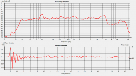 XPS-MLTL-Meas-2.png