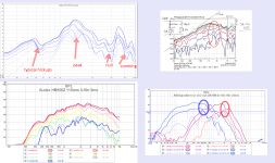 dipole measurements tile.png