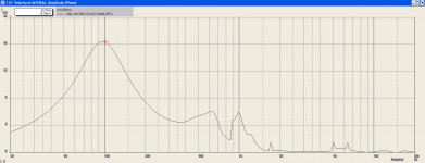 Alpha_6A_PortVel.PNG