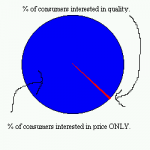 consumer.png
