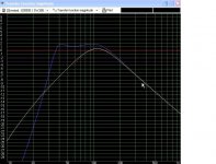 peerless vented vs. ported.jpg