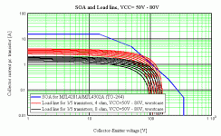 soa3281.gif