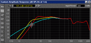 spl_anechoic.gif