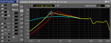 spl_6db_roomgain.gif