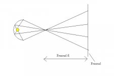 ellipsoidal_mount.jpg