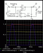 rect-rms.gif