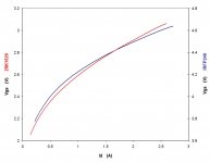 1529vs240.jpg