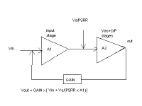 psrr.png