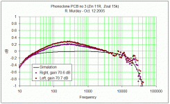 pc3_response.gif