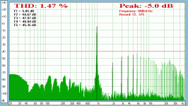 rs28a4-spectral1khz-sample1.gif