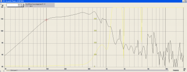 Beta_6A_AcousticPow.PNG
