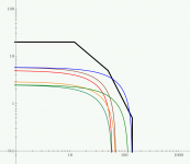 MJ15003:4 3 pairs.png
