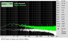 SPDIF Input no signal any Volume setting.JPG