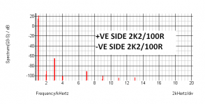 vssa100-graph.png