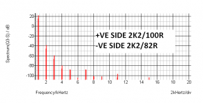 vssa82-graph.png