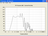 GBS15 - SPL.png