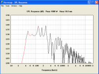 GBS15 - Max. SPL.png