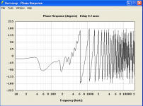 GBS15 - Phase.png