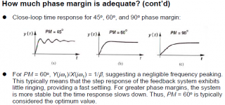step ringing amp.png