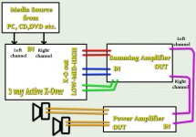 3-way-xo-block-diagram.jpg